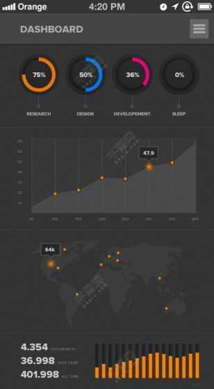 积极的财政政策加力提效